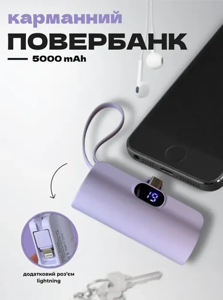 Міні павербанк BOXUY BY-M148 5000 мАг маленька кишенькова зарядка для смартфонів, зовнішній портативний акумулятор для фіолетовий подорожей